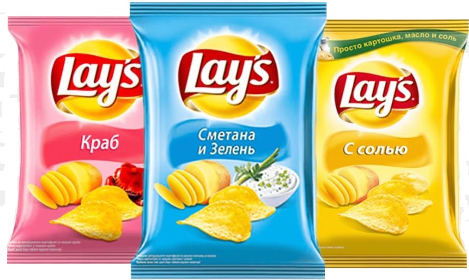 Каталог